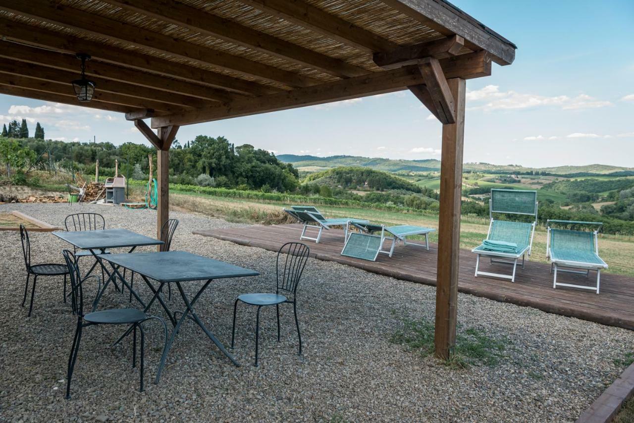 Agriturismo Le Tre Pietre - Podere Nel Chianti Quercegrossa Eksteriør bilde